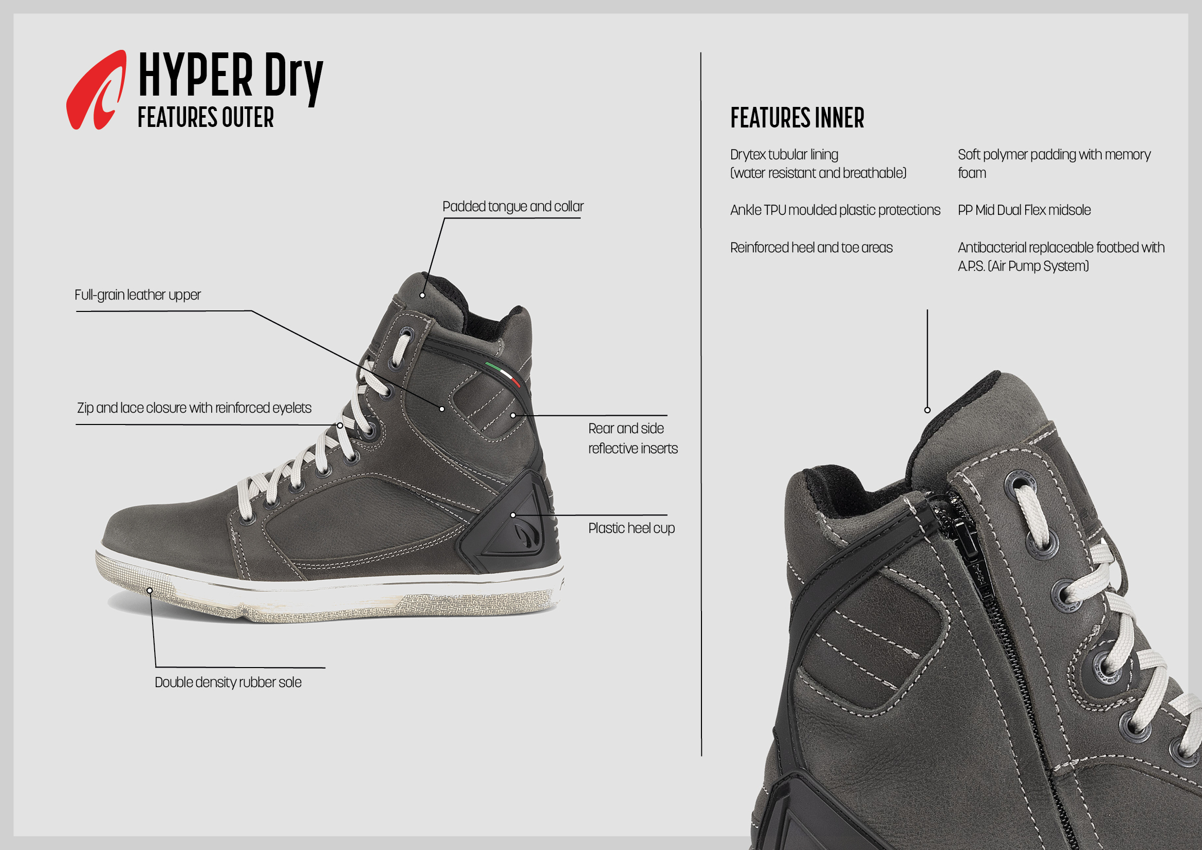 HYPER Dry Formaboots